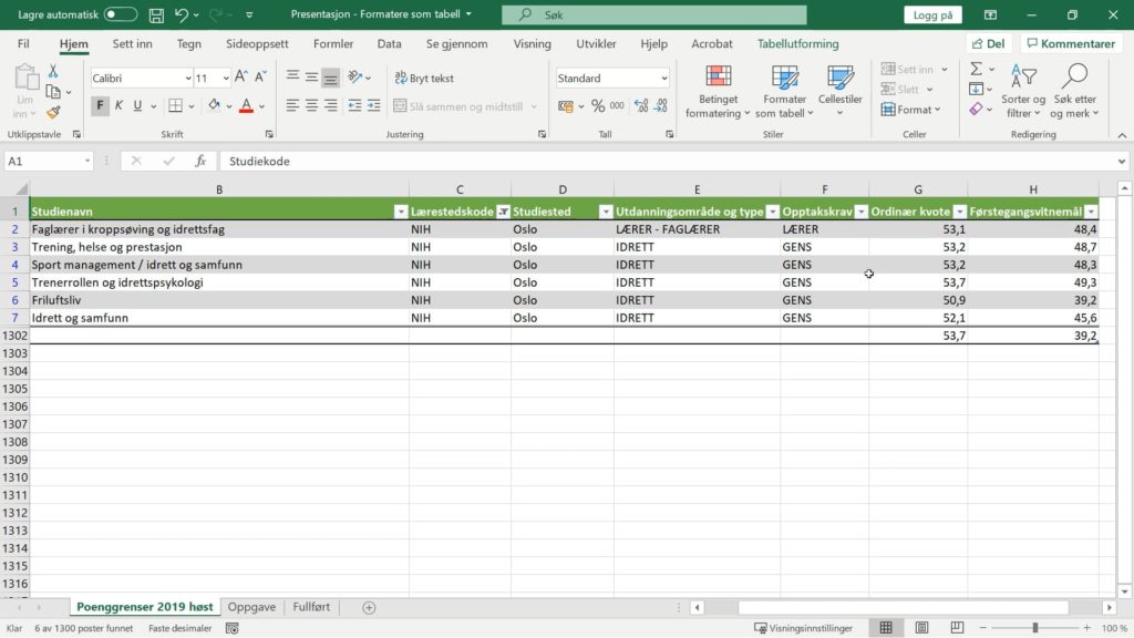 Tabeller i Excel