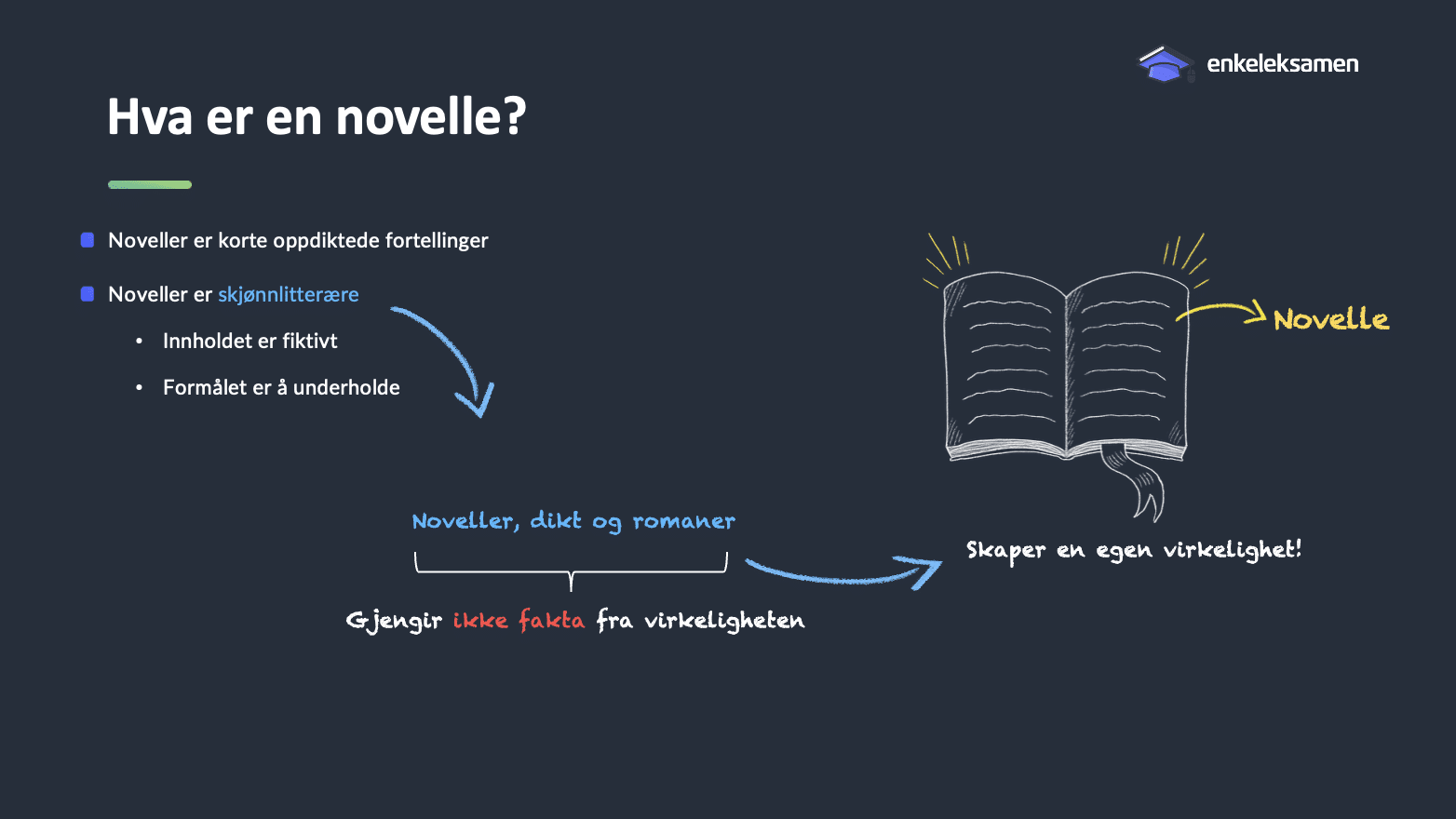 Novelleanalyse: slik tolker du en novelle (med sjangertrekk og eksempel)