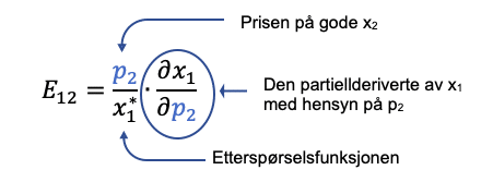 Krysspriselastisitet formel