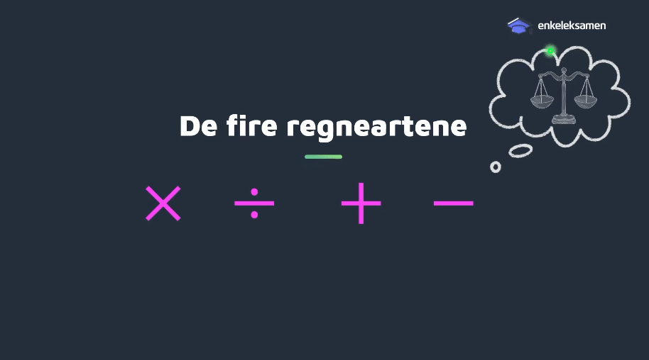 Grunnleggende likninger – slik løser du dem steg for steg