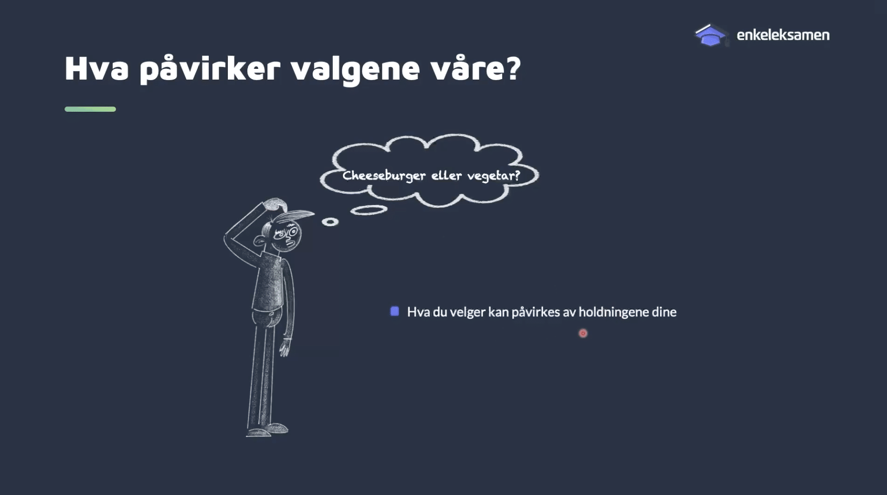 Bilde av en digital tavle med teksten "hva påvirker valgene våre" og en person som står å tenker med en tankeboble over der det står: cheeseburger eller vegetar.