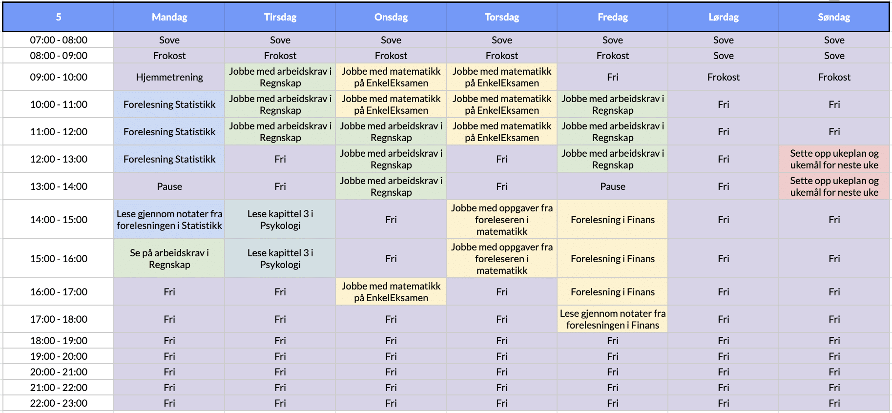 Ukeplanmal fra Enkel EKsamen.