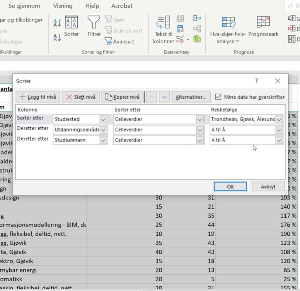 Sortering av data