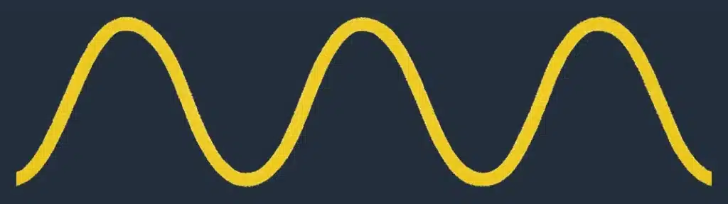 Gul bølge som symboliserer elektromagnetisk stråling.